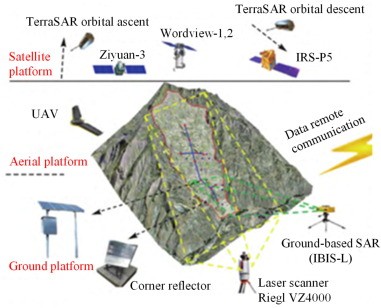 Mine Surveying2.jpg